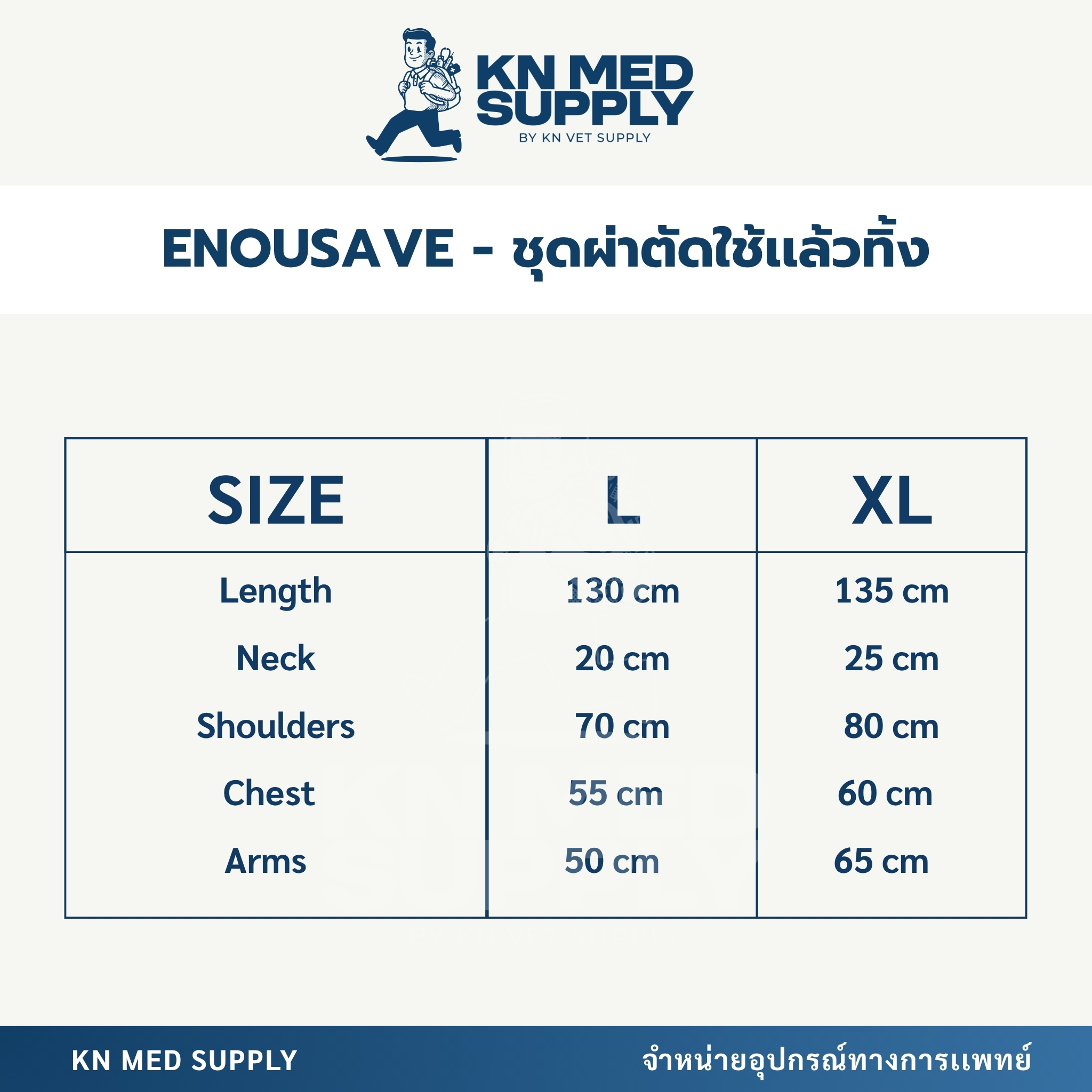 ENOUSAVE ชุดผ่าตัดใช้แล้วทิ้ง ชนิดปลอดเชื้อ | (Sterile Disposable Surgical Gown) SMS 47 gsm | AAMI Level 4 - Image 4